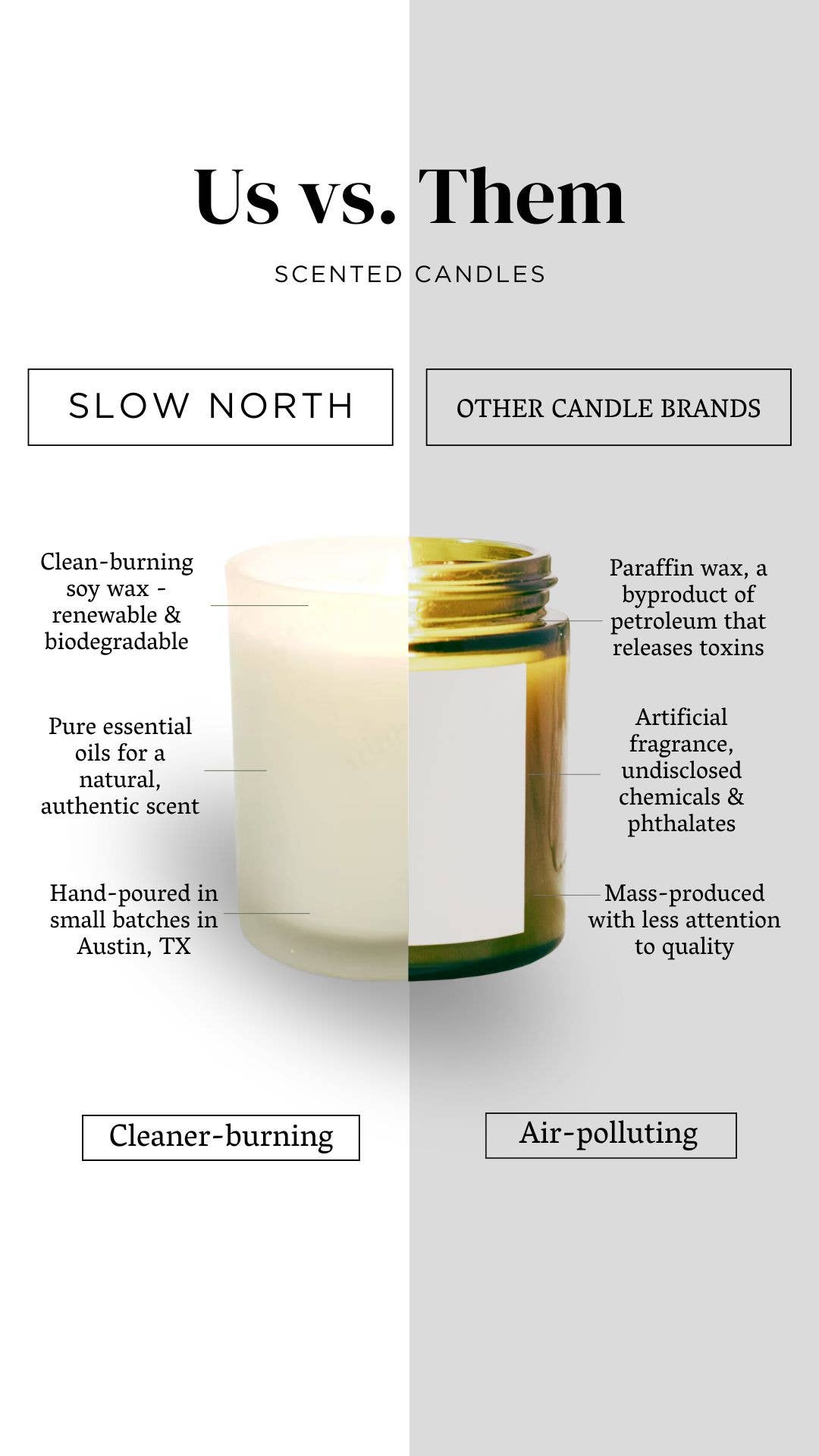 Midnight Garden-3-Wick Non-Toxic Candle