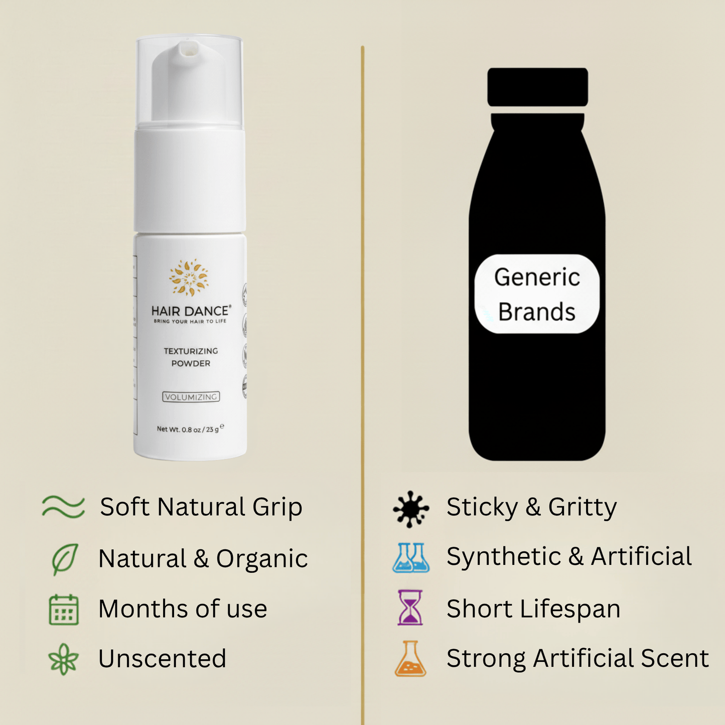 Hair Dance Dry Shampoo