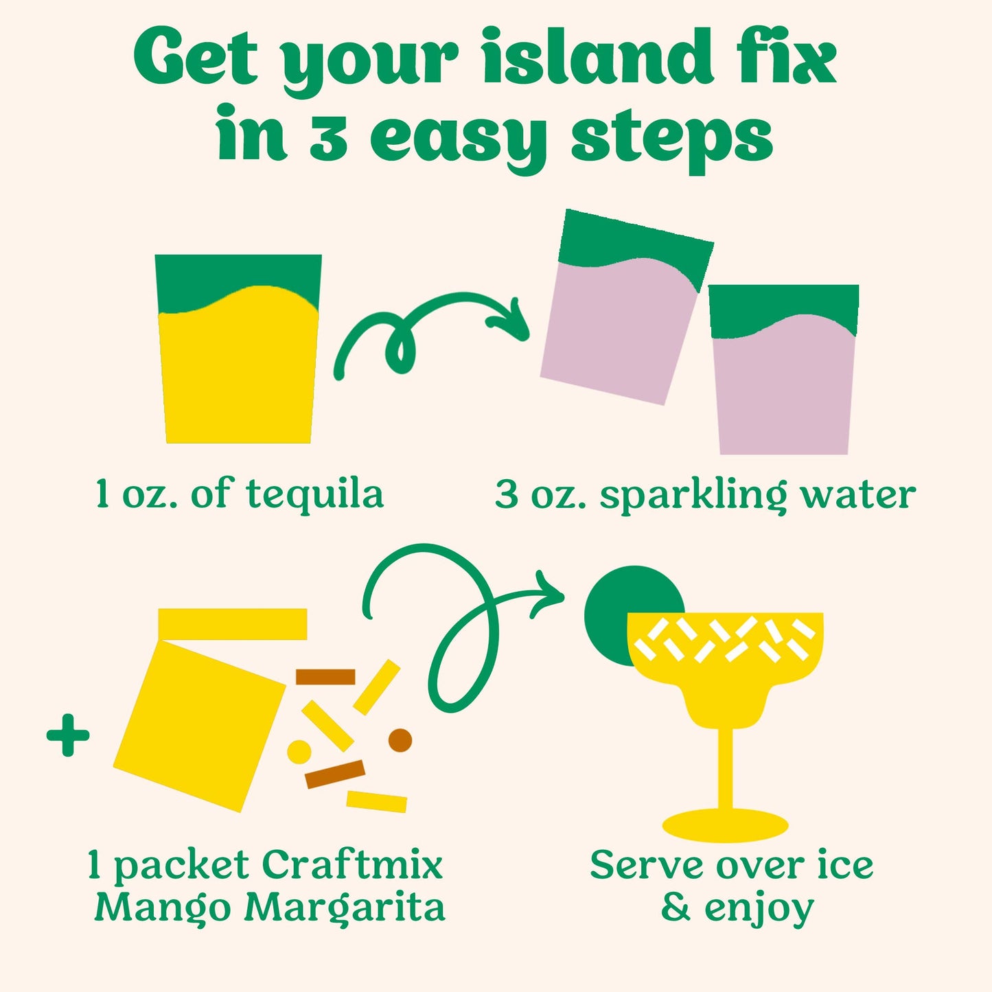Craftmix - Mango Margarita Mixer - Single Packets