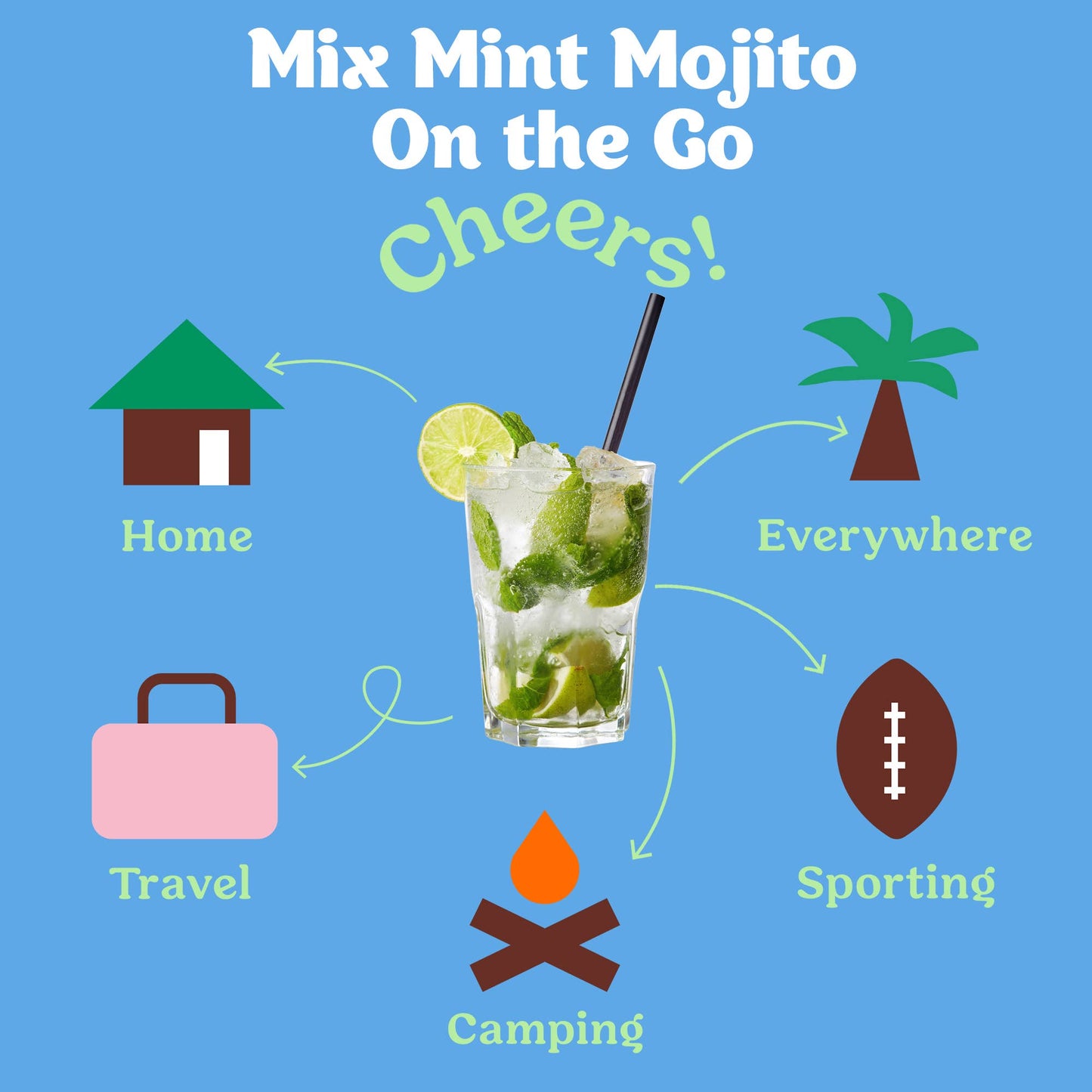 Craftmix - Mint Mojito Cocktail / Mocktail Mixer