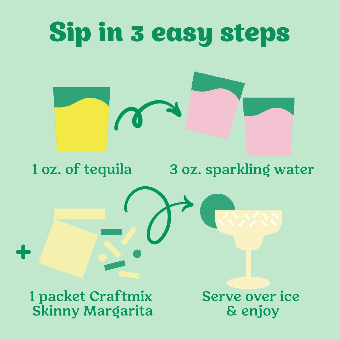 Craftmix - Skinny Margarita Cocktail Mixer - 6 Servings Multipack