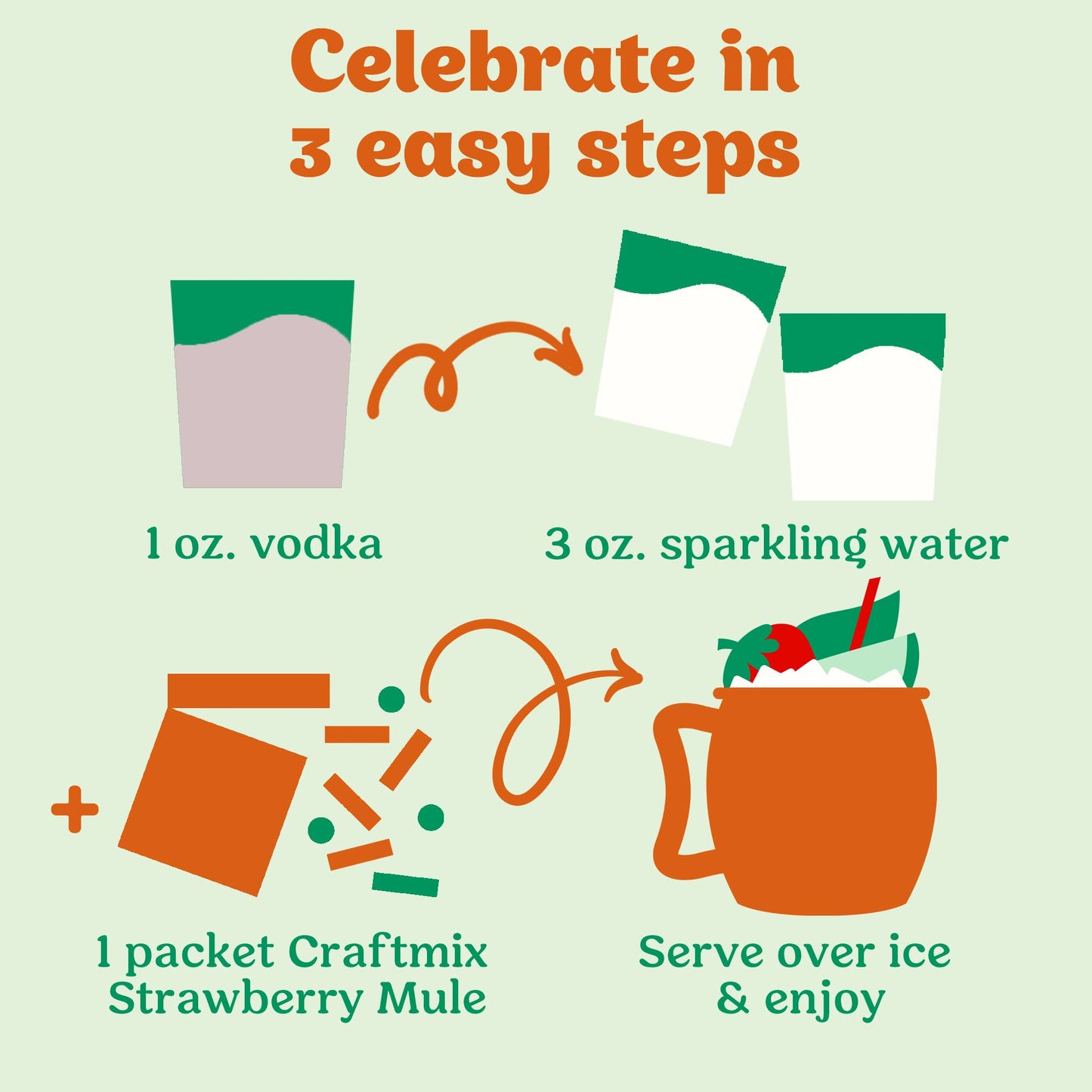 Craftmix - Strawberry Mule Cocktail / Mocktail Mixer