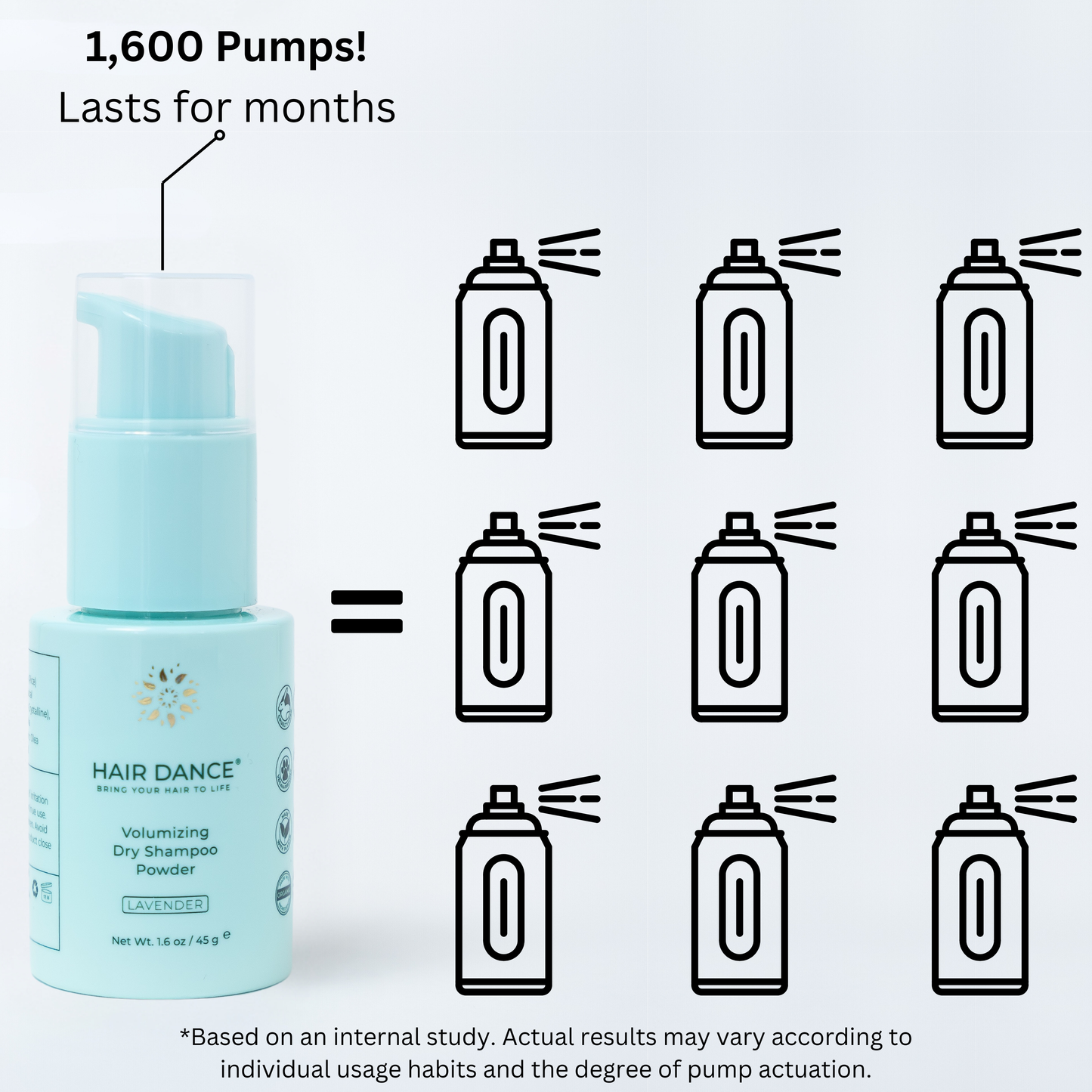 Hair Dance Dry Shampoo