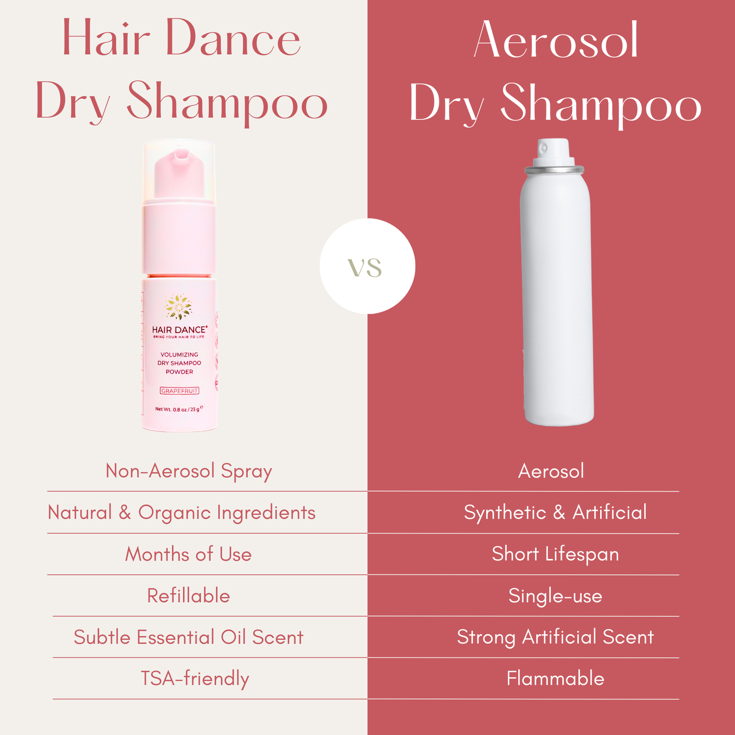 Hair Dance Dry Shampoo
