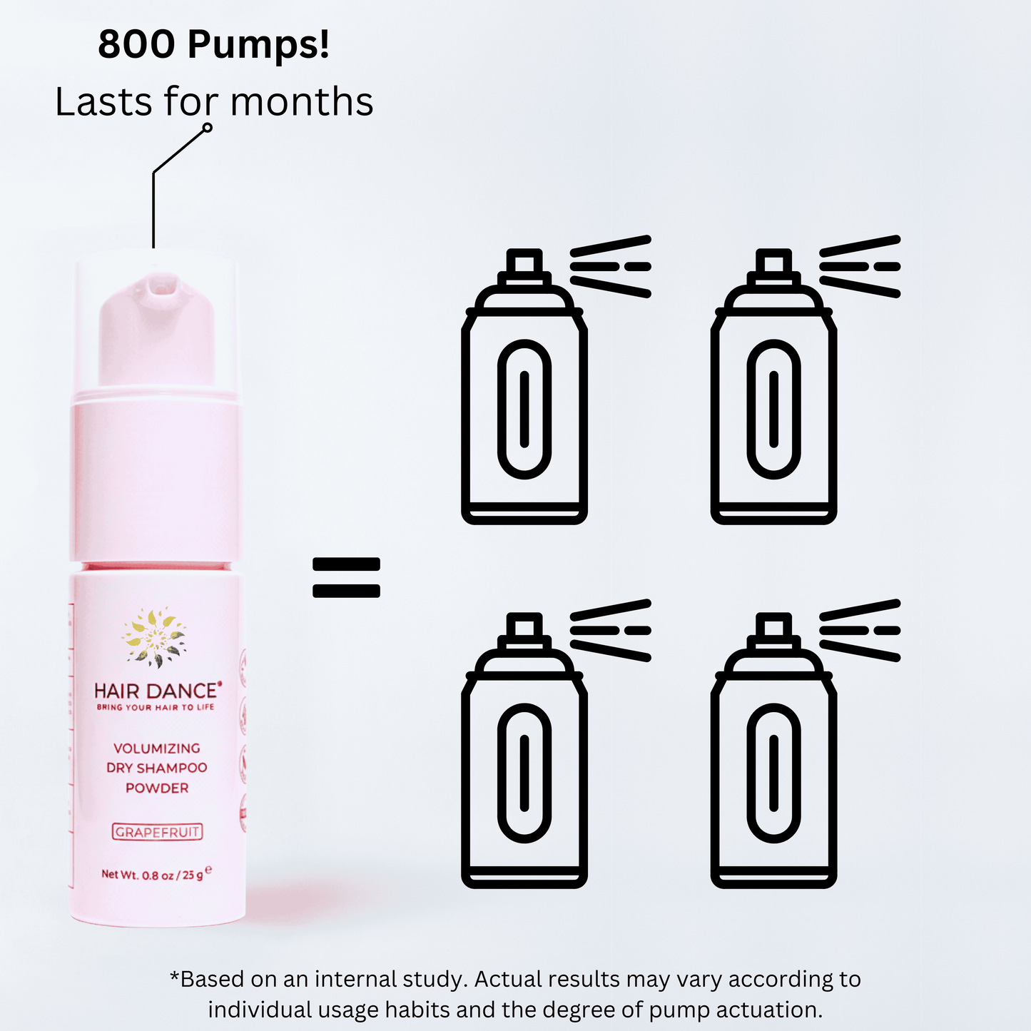 Hair Dance Dry Shampoo