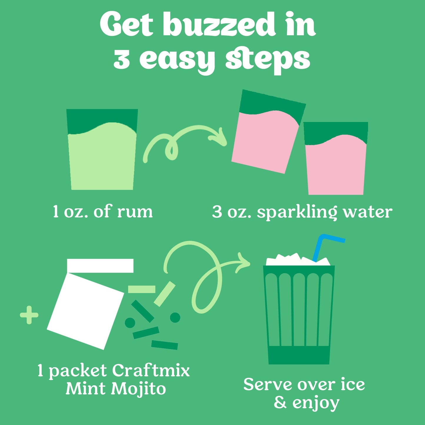 Craftmix - Mint Mojito Cocktail / Mocktail Mixer