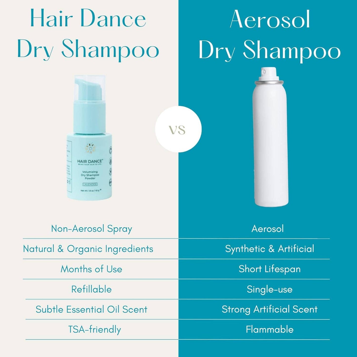 Hair Dance Dry Shampoo